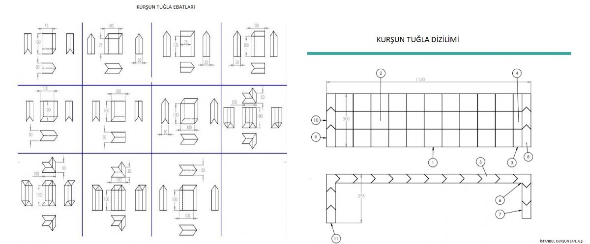 Kurşun Tuğla